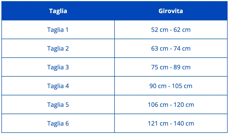 Thuasne Cintura lombare Lombacross Activity Migliori Service