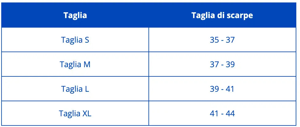 Thuasne Pero-Med AFO III/II Migliori Service